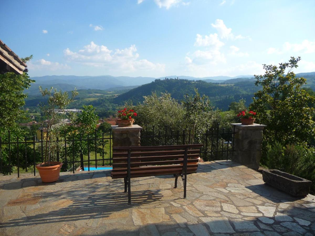 Agriturismo Poppiena - Il Tiglio Casetta Indipendente Con Piscina Pratovecchio Exterior photo